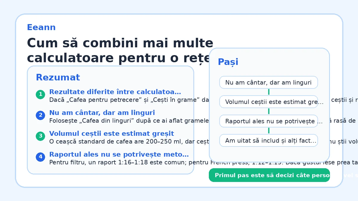 Cum să combini mai multe calculatoare pentru o rețetă completă