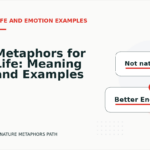 Metaphors for Life: Meaning and Examples