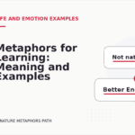 Metaphors for Learning: Meaning and Examples