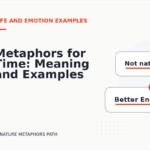 Metaphors for Time: Meaning and Examples
