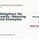 Metaphors for Family: Meaning and Examples