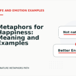 Metaphors for Happiness: Meaning and Examples