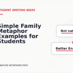 Simple Family Metaphor Examples for Students