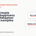 Simple Happiness Metaphor Examples for Students