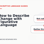 How to Describe Change with Figurative Language
